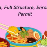 FSSAI, Full Structure, Enrollment, Permit